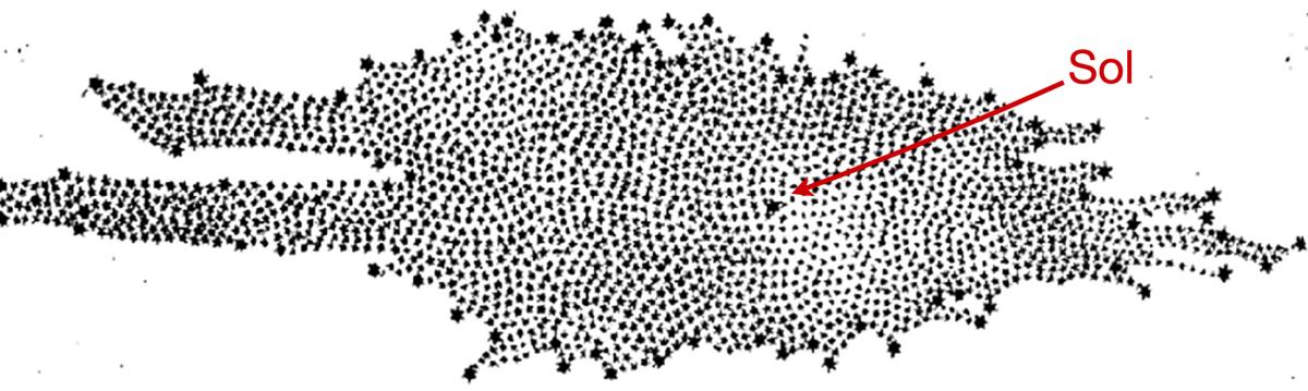 Mapa de Herschel